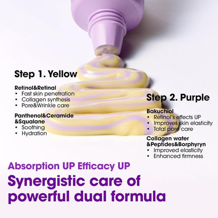 SOME BY MI Retinol Bakuchiol Dual Cream крем за лице 50 мл